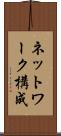 ネットワーク構成 Scroll