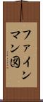 ファインマン図 Scroll