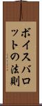 ボイスバロットの法則 Scroll