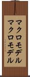マクロモデル Scroll