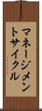 マネージメントサイクル Scroll