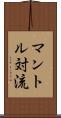 マントル対流 Scroll