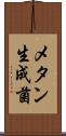 メタン生成菌 Scroll