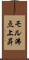 モル沸点上昇 Scroll