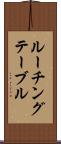 ルーチング・テーブル Scroll
