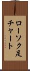 ローソク足チャート Scroll