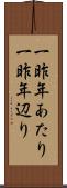 一昨年あたり Scroll