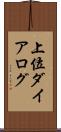 上位ダイアログ Scroll