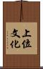 上位文化 Scroll