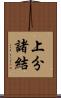 上分諸結 Scroll
