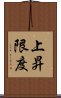 上昇限度 Scroll