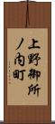 上野御所ノ内町 Scroll
