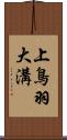 上鳥羽大溝 Scroll