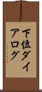 下位ダイアログ Scroll