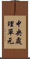 中央處理單元 Scroll