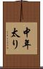 中年太り Scroll