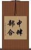 中肆部合 Scroll