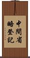 中間省略登記 Scroll