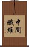 中間纖維 Scroll