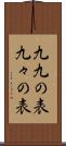 九九の表 Scroll