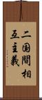 二国間相互主義 Scroll