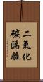 二氧化碳隔離 Scroll