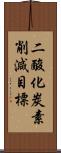 二酸化炭素削減目標 Scroll