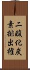 二酸化炭素排出権 Scroll