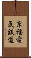 京福電気鉄道 Scroll