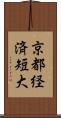 京都経済短大 Scroll