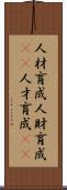 人材育成 Scroll