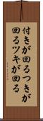 付きが回る Scroll