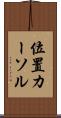位置カーソル Scroll