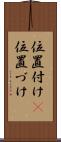 位置付け(P) Scroll