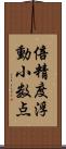 倍精度浮動小数点 Scroll