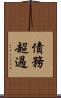 債務超過 Scroll