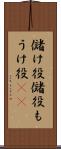 儲け役 Scroll