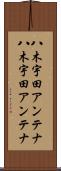 八木宇田アンテナ Scroll