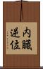 内臓逆位 Scroll