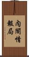 内閣情報局 Scroll
