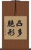 凸多胞形 Scroll