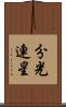 分光連星 Scroll