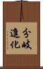 分岐進化 Scroll