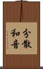 分散和音 Scroll