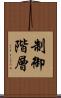 制御階層 Scroll