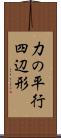 力の平行四辺形 Scroll