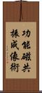 功能磁共振成像術 Scroll