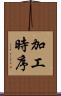 加工時序 Scroll