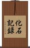 化石記録 Scroll