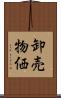 卸売物価 Scroll
